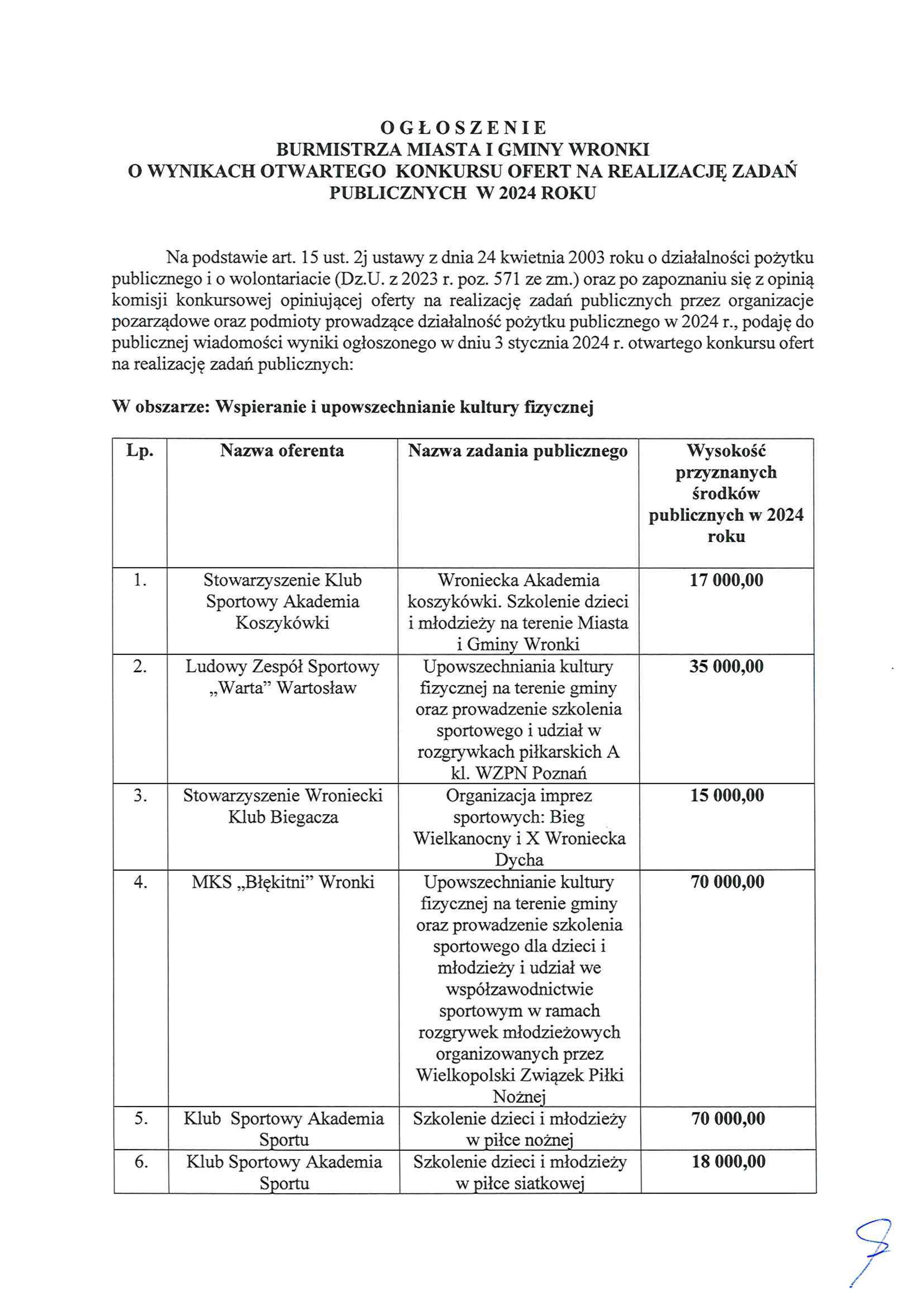 0000_Zarządzenie_Nr_19_PiRL_2024-1