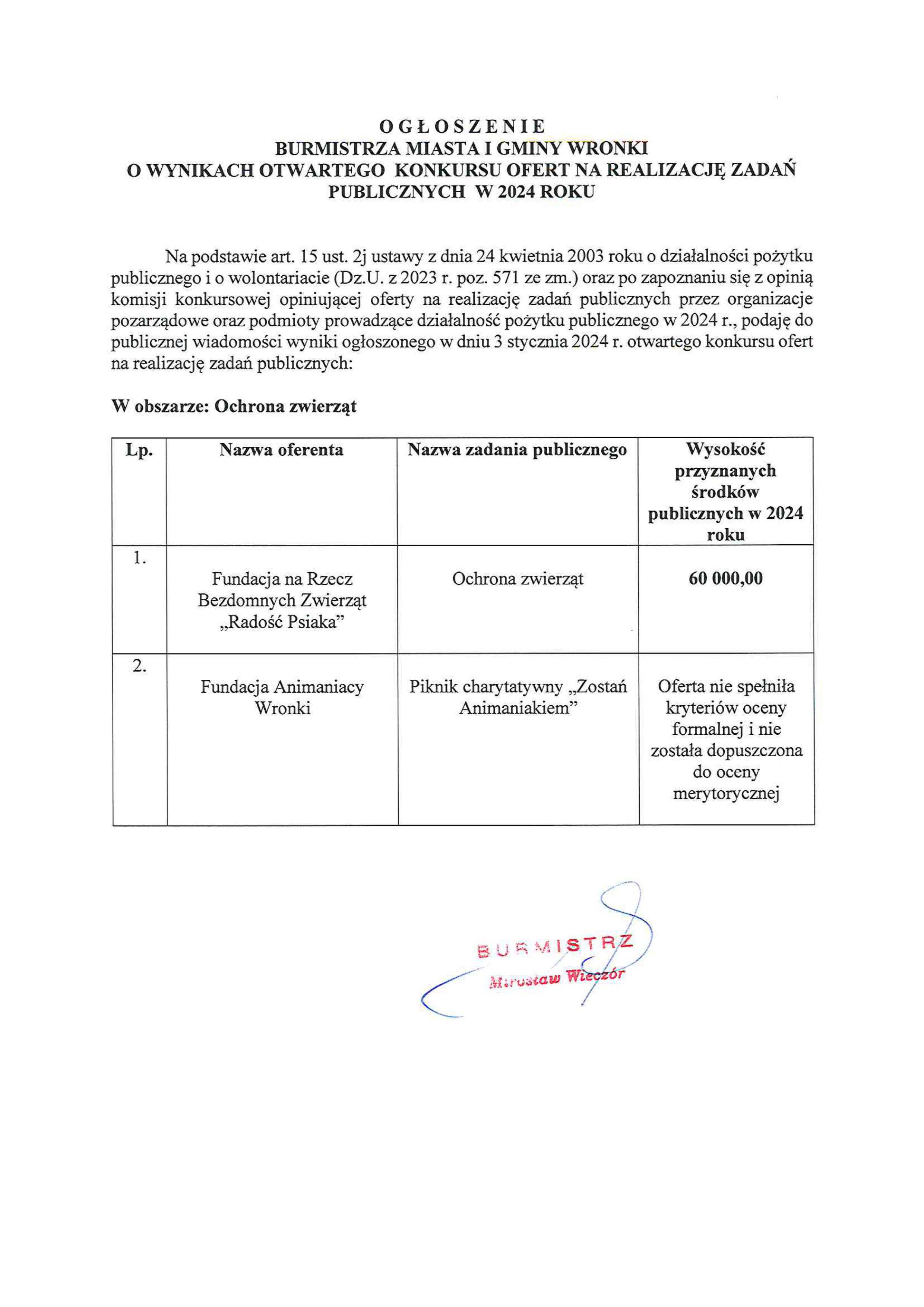 0000_Zarzadzenie_Nr_20_PiRL_2024