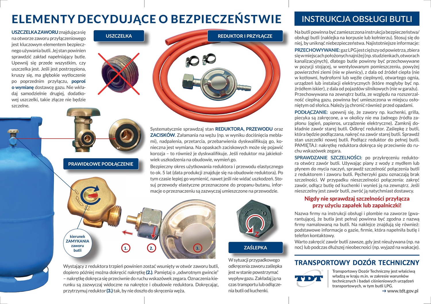 3-_BEZPIECZNA-BUTLA-&ndash;-BEZPIECZNY-DOM-ulotka-obrazy-1