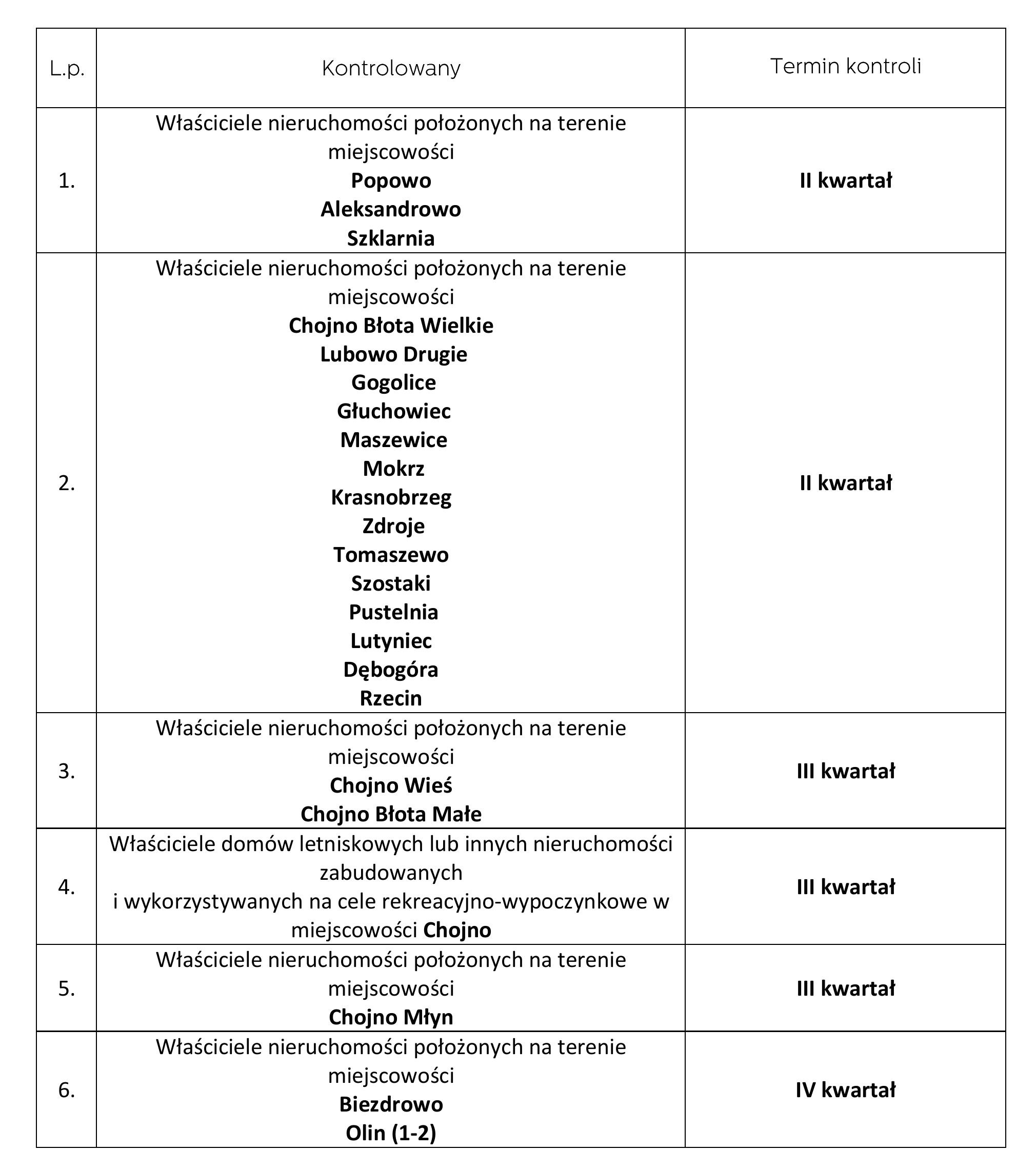 Informacja_gospodarka_ściekowa-obrazy-0