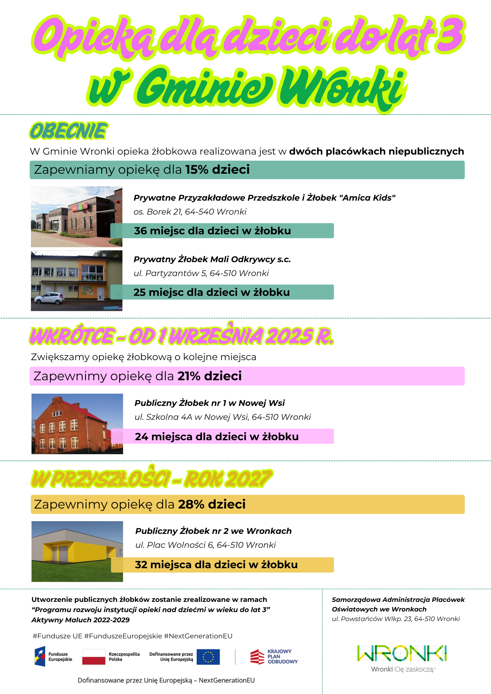 PoPRAWKI