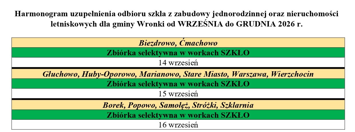 AHarmonogram_-_szkło