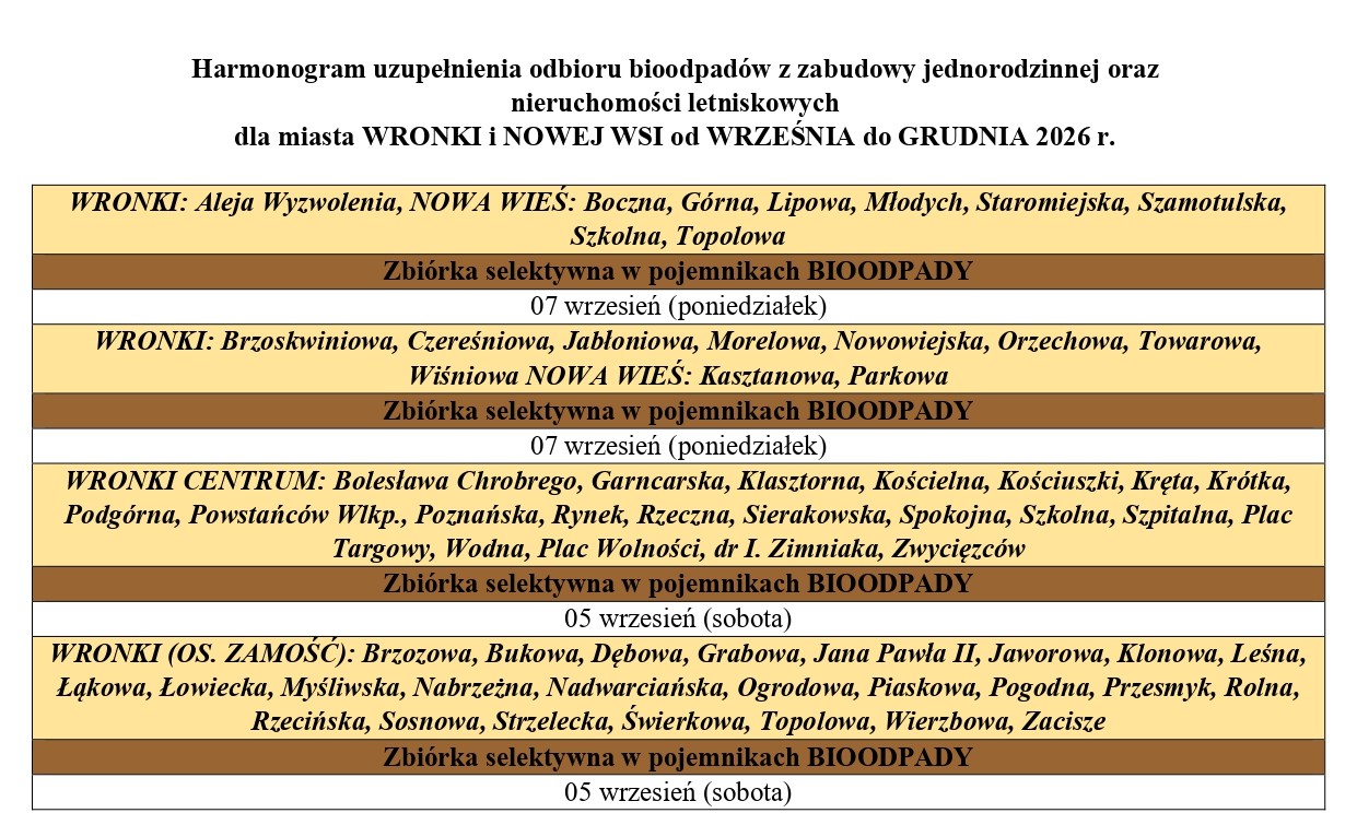 Harmonogram_-_uzupełnienie