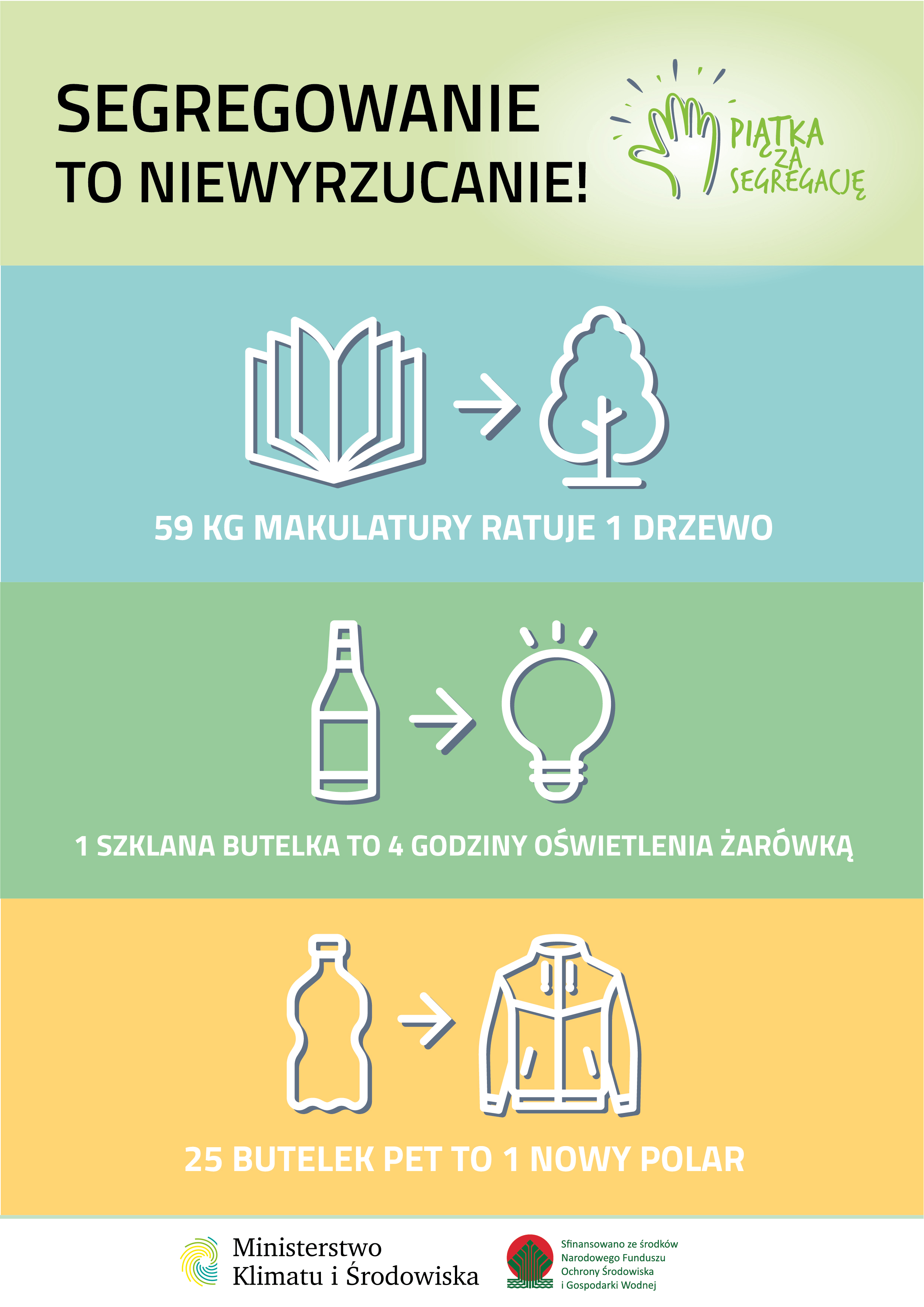 segregacja_w_liczbach_infografika_1