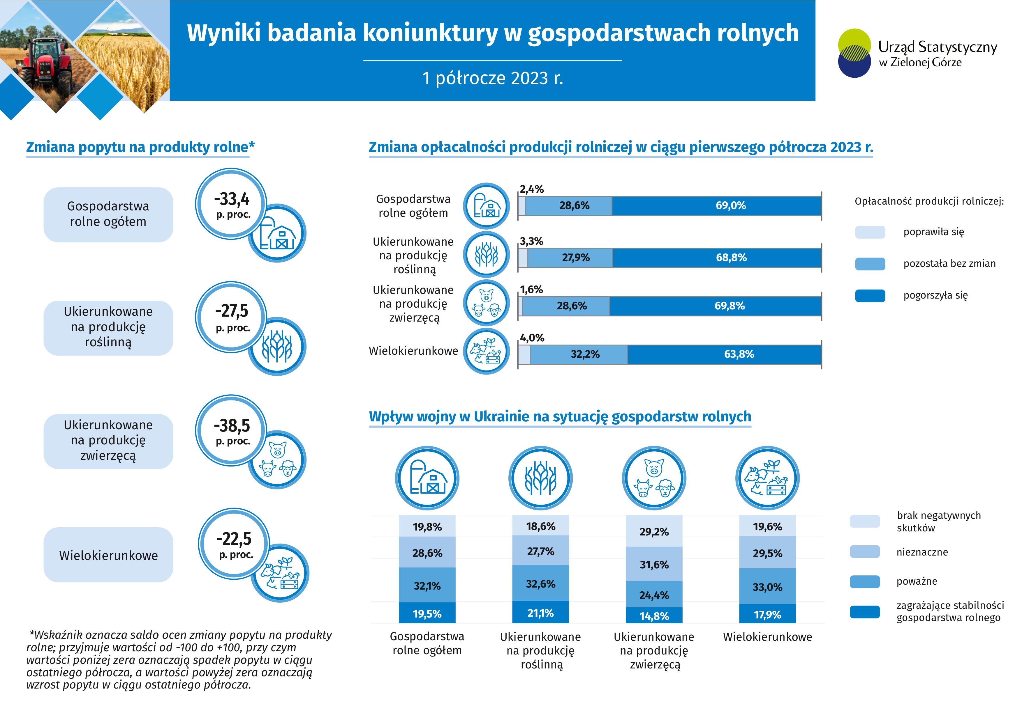 ulotka_koniunktura_na_strone-2
