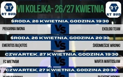 Zdjęcie do Wroniecka Liga Orlika 