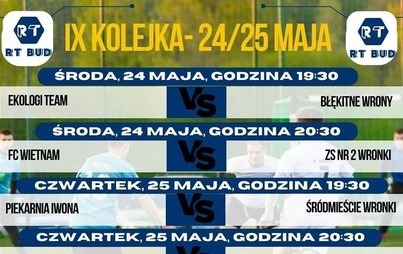 Zdjęcie do  Wroniecka Liga Orlika &ndash; koniec zmagań 1 edycji 