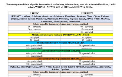 Zdjęcie do Nowy harmonogram odbioru odpad&oacute;w &ndash; na lipiec i sierpień 