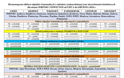 Zdjęcie do Nowy harmonogram odbioru odpad&oacute;w