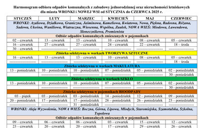 Zdjęcie do Nowy harmonogram odbioru odpad&oacute;w