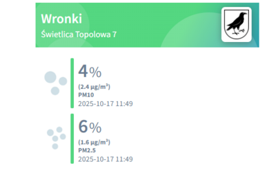 Zdjęcie do Sprawdź jakość powietrza we Wronkach! 
