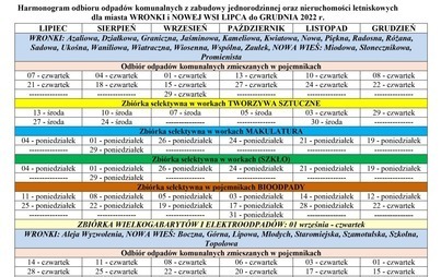 Zdjęcie do Nowy harmonogram odbioru odpad&oacute;w