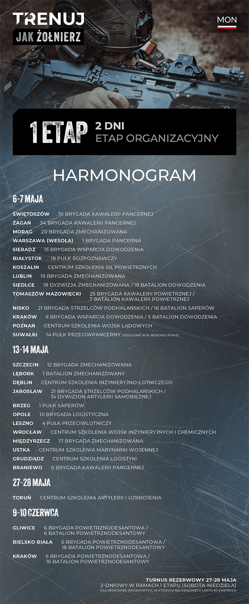 harmonogram_-_etap_1
