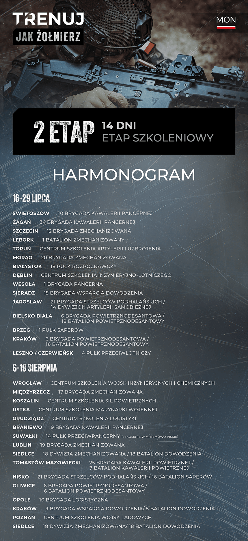 harmonogram_-_etap_2
